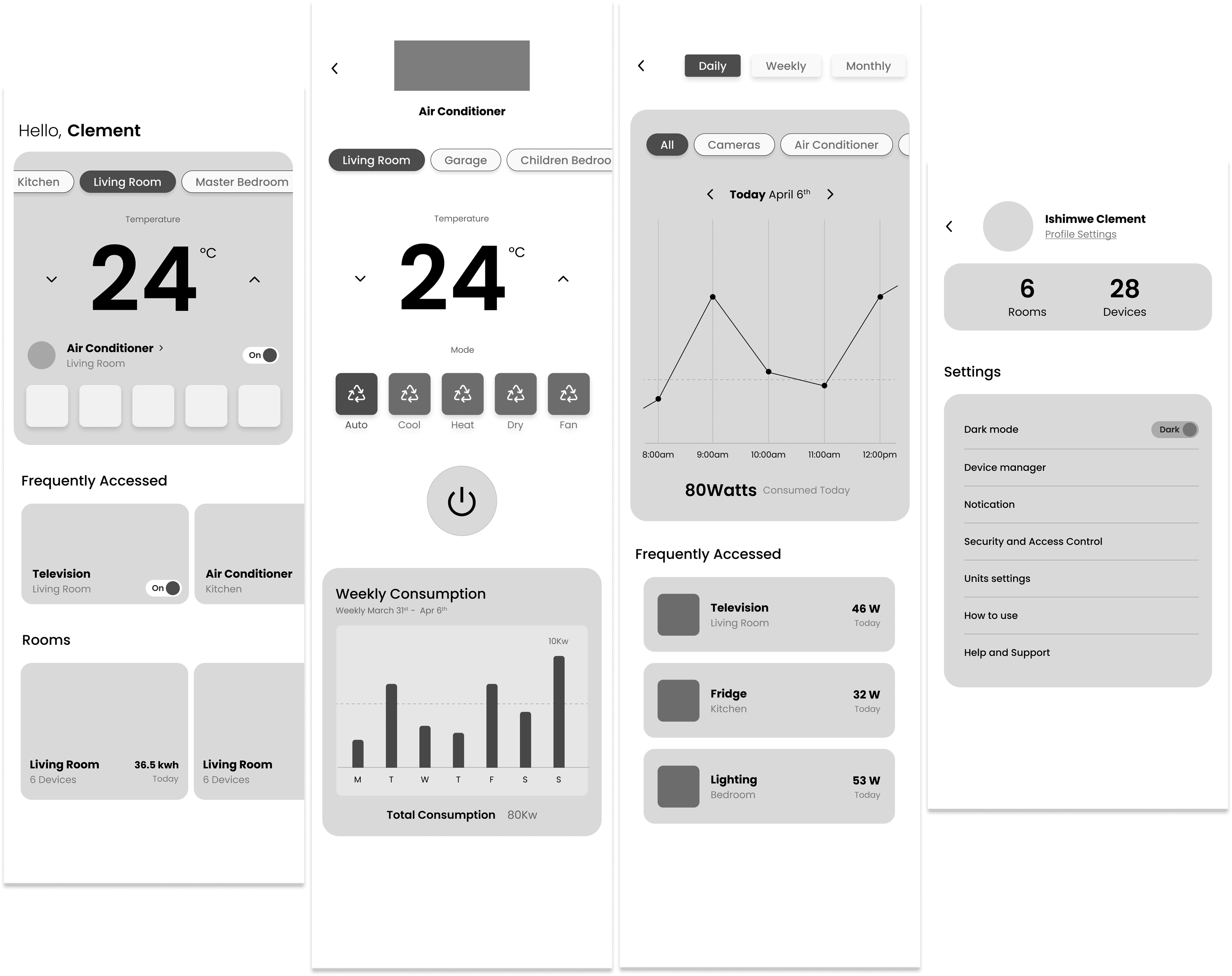 Ecohome layout frame
