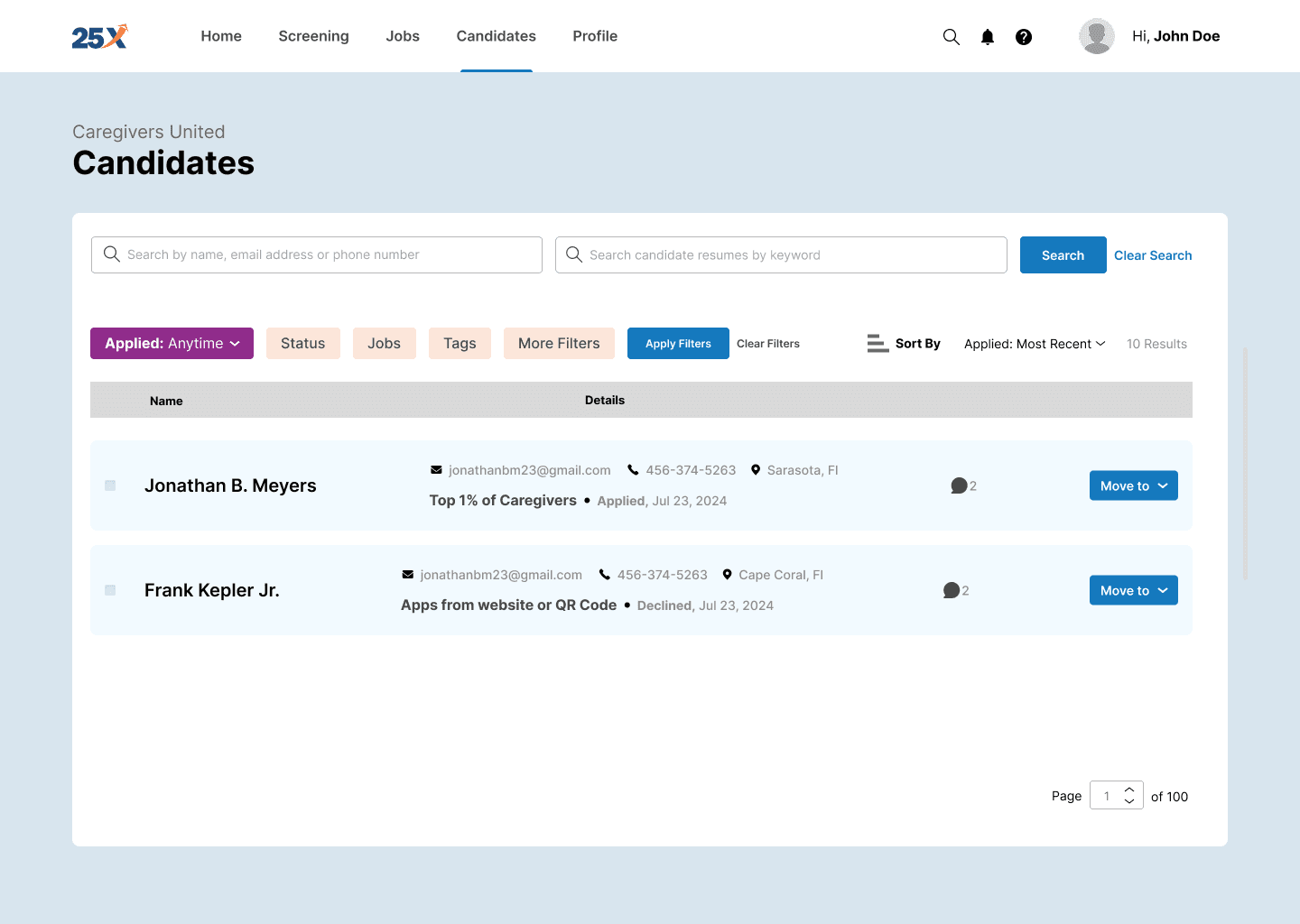 25x Candidates management